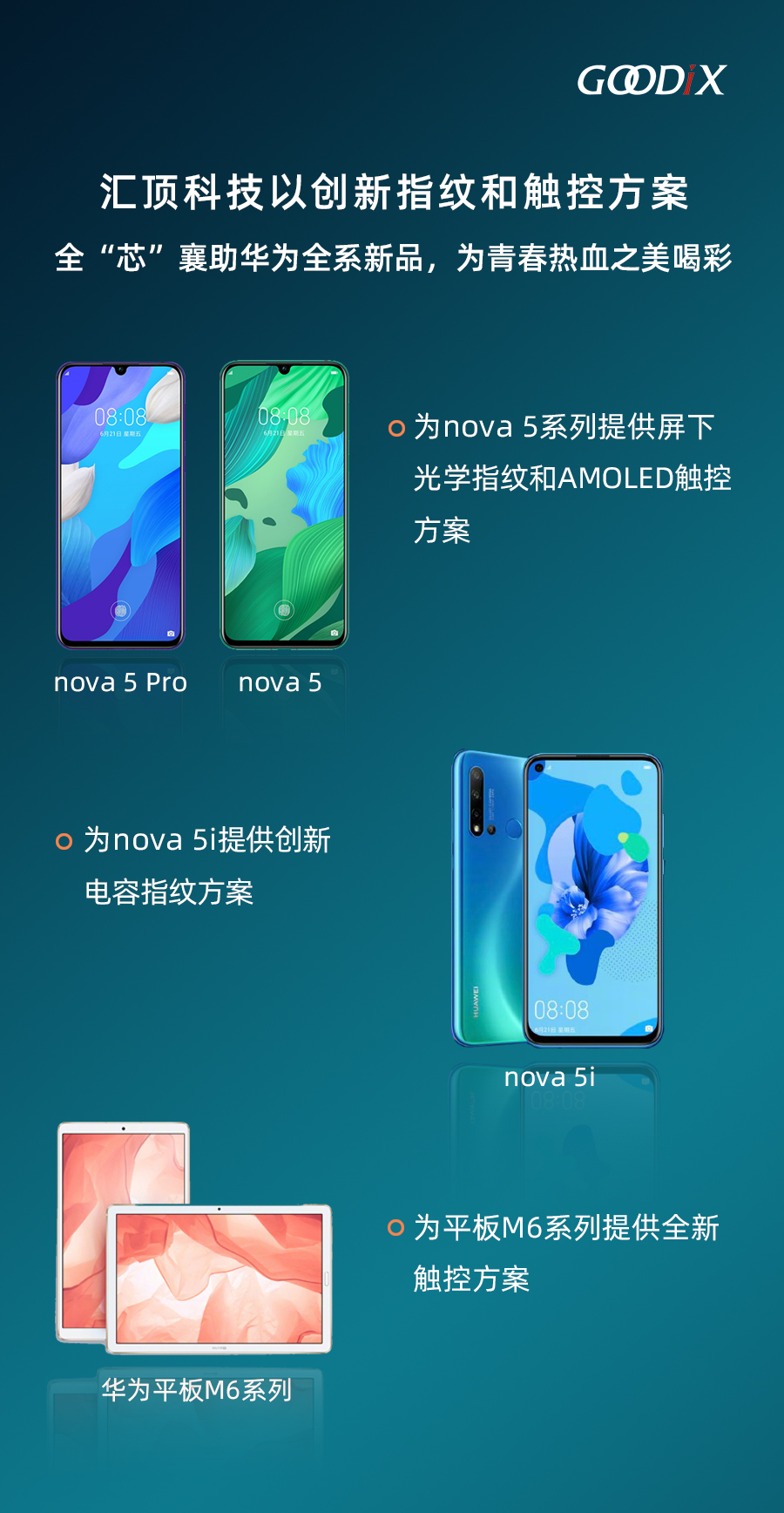 華為nowa5.jpg